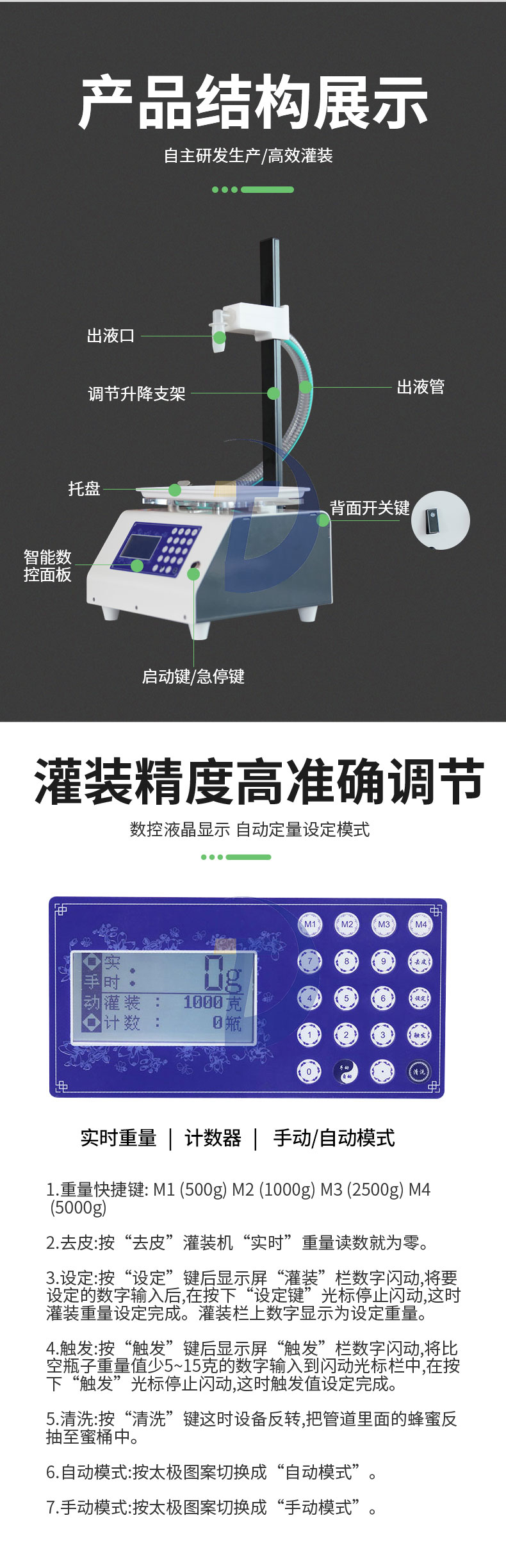 蜂蜜灌裝機(jī)五花八門該如何選擇？